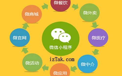 从零到一开发微信小程序：避开这些坑，轻松上手！