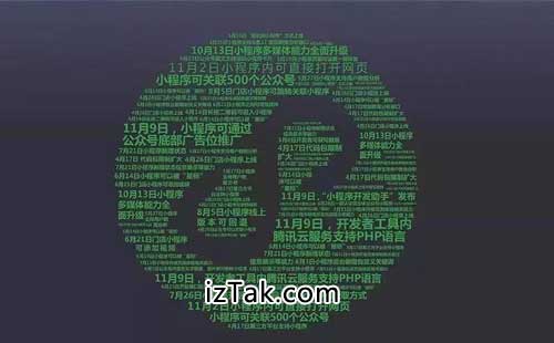 深圳小程序开发别踩坑！从零上手先画图再找程序员