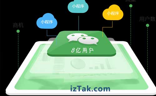 用Python开发微信小程序：前端交互与后端强强联合的完整指南