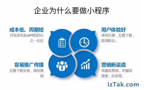 为什么我坚持用WebStorm开发微信小程序，真香体验