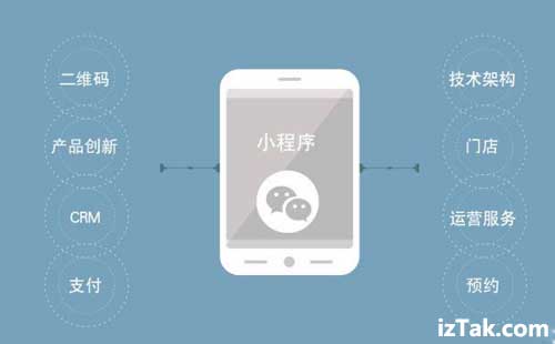 微信小程序从零到上线，手把手教你快速搞定