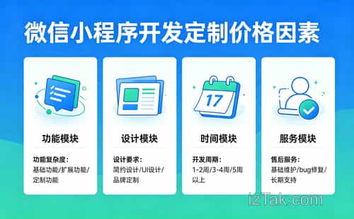 零基础实战，手把手教你从零开发微信小程序