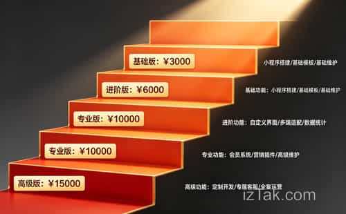 微信小程序全面解析，你的手机里藏着多少实用宝藏？