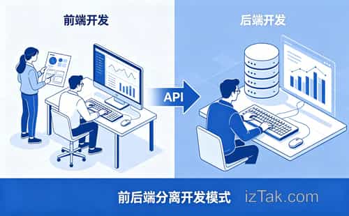 App支持跳转微信小程序吗，一文讲清实现方法