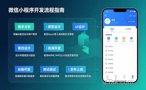 微信小程序开发实战，从零搭建官方样例轻松上手