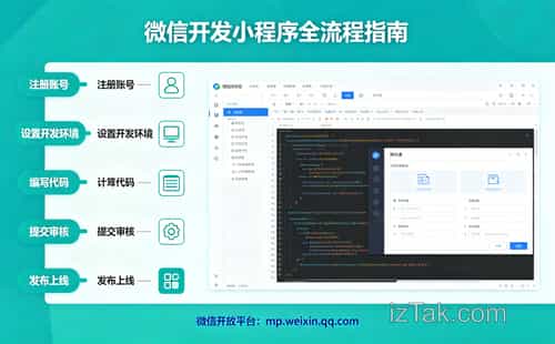 邯郸微信小程序定制开发,助您抢占本地商业先机