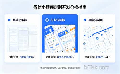 从零到一，微信小程序开发全流程实战指南