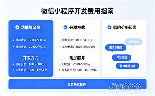 成都专业微信小程序开发公司，助力企业快速上线