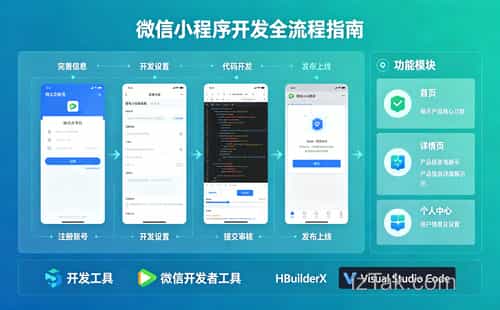 揭秘如何用Vue.js优雅开发微信小程序，告别原生语法烦恼