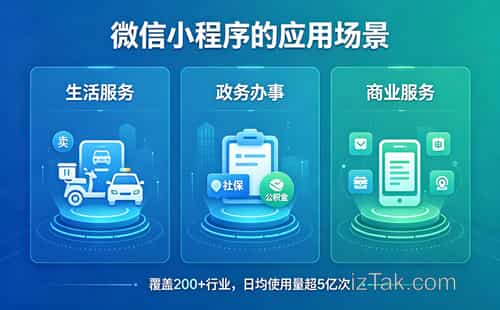 零基础也能上手？微信开发者工具助你一周打造专属小程序