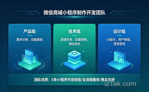 微信小程序开发全攻略，零基础也能轻松上手