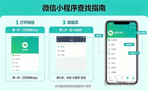 微信小程序订制开发,助您快速抢占移动商机