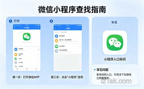 为何你花八万开发的小程序，上线后却无人问津？