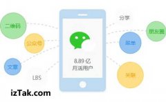 企业微信小程序制作开放微信群ID接口开发者可获