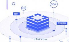 跟着这五步从0开始搭建你的微信小程序开发